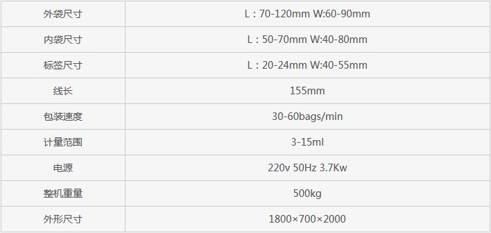 長沙市芙蓉區(qū)邦得樂包裝機(jī)械經(jīng)營部,長沙包裝機(jī)械,全自動(dòng)包裝機(jī),熱收縮包裝機(jī),打包機(jī),真空包裝機(jī)